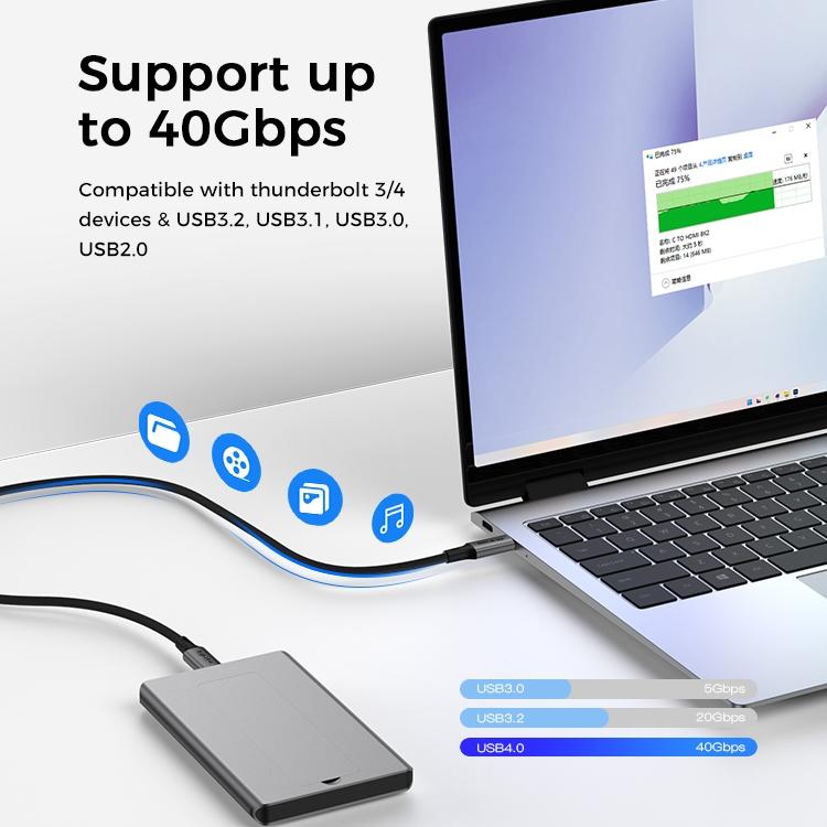 NÖRDIC 1,5 m USB4 USB-C til C nylon flettet kabel PD3.1 240W 40G 8K60Hz 4K144Hz grå