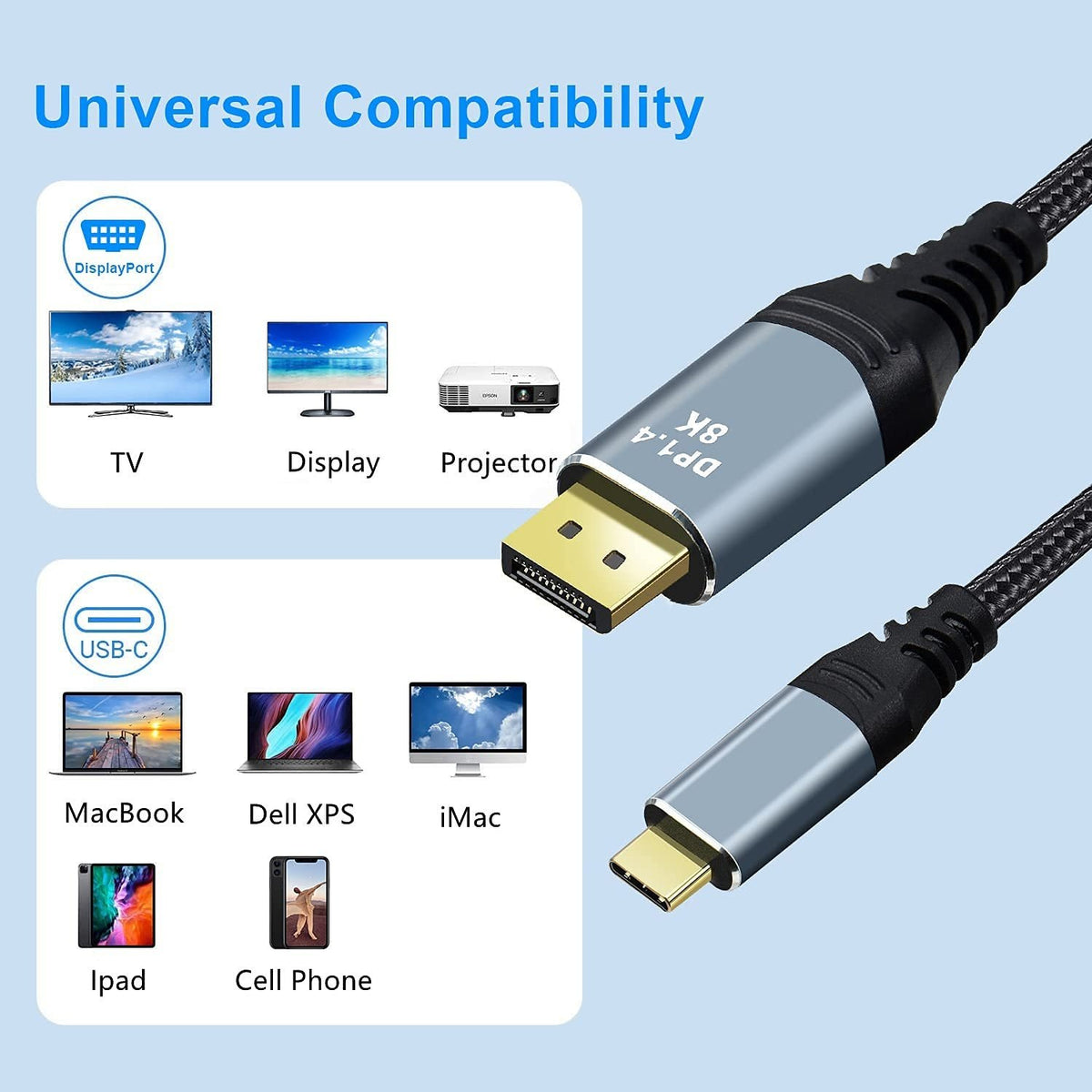 NÖRDIC 1m USBC til DP 1.4 kabel 8K30Hz 4K120Hz 32.4Gbps