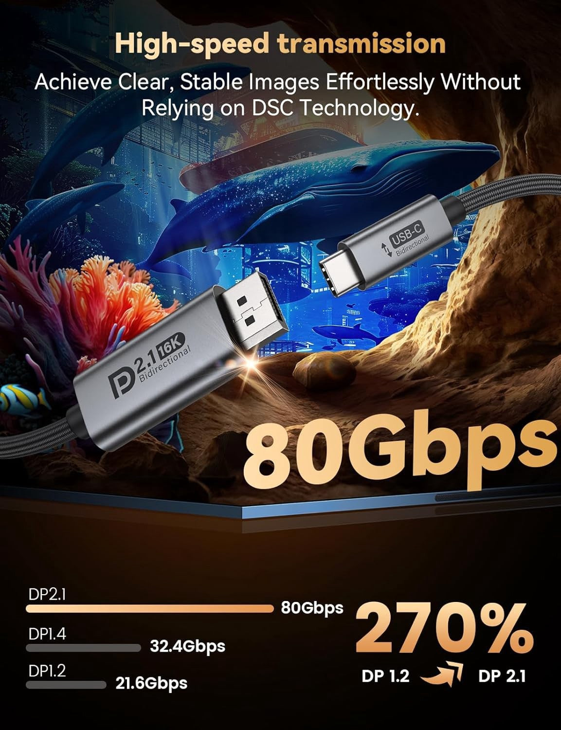 NÖRDIC 1m bidirektionel USB-C til DisplayPort 2.1 kabel 16K60Hz 8K240Hz/120Hz 4K240/165/144/60 HDR HDCP2.3