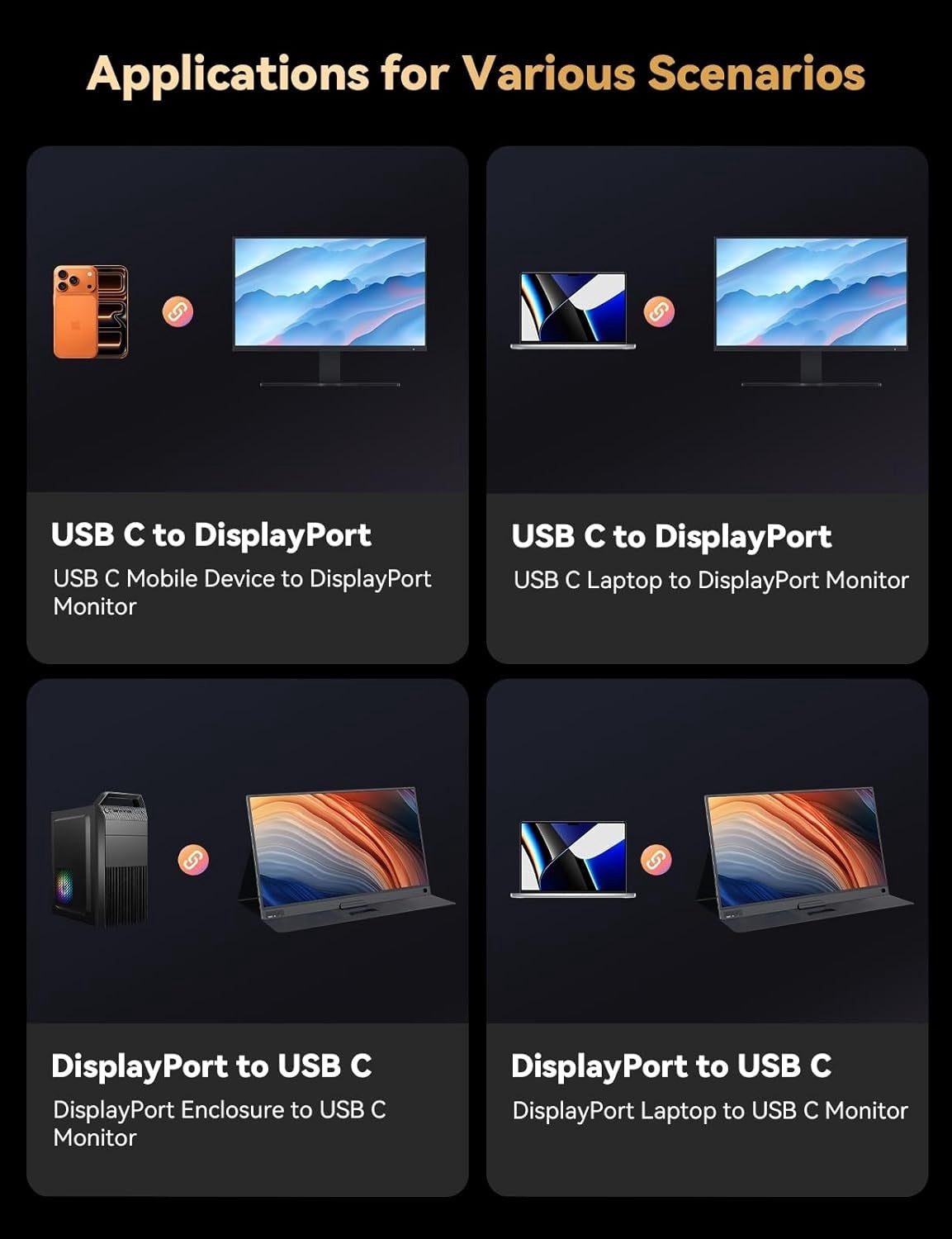 NÖRDIC 1m bidirektionel USB-C til DisplayPort 2.1 kabel 16K60Hz 8K240Hz/120Hz 4K240/165/144/60 HDR HDCP2.3
