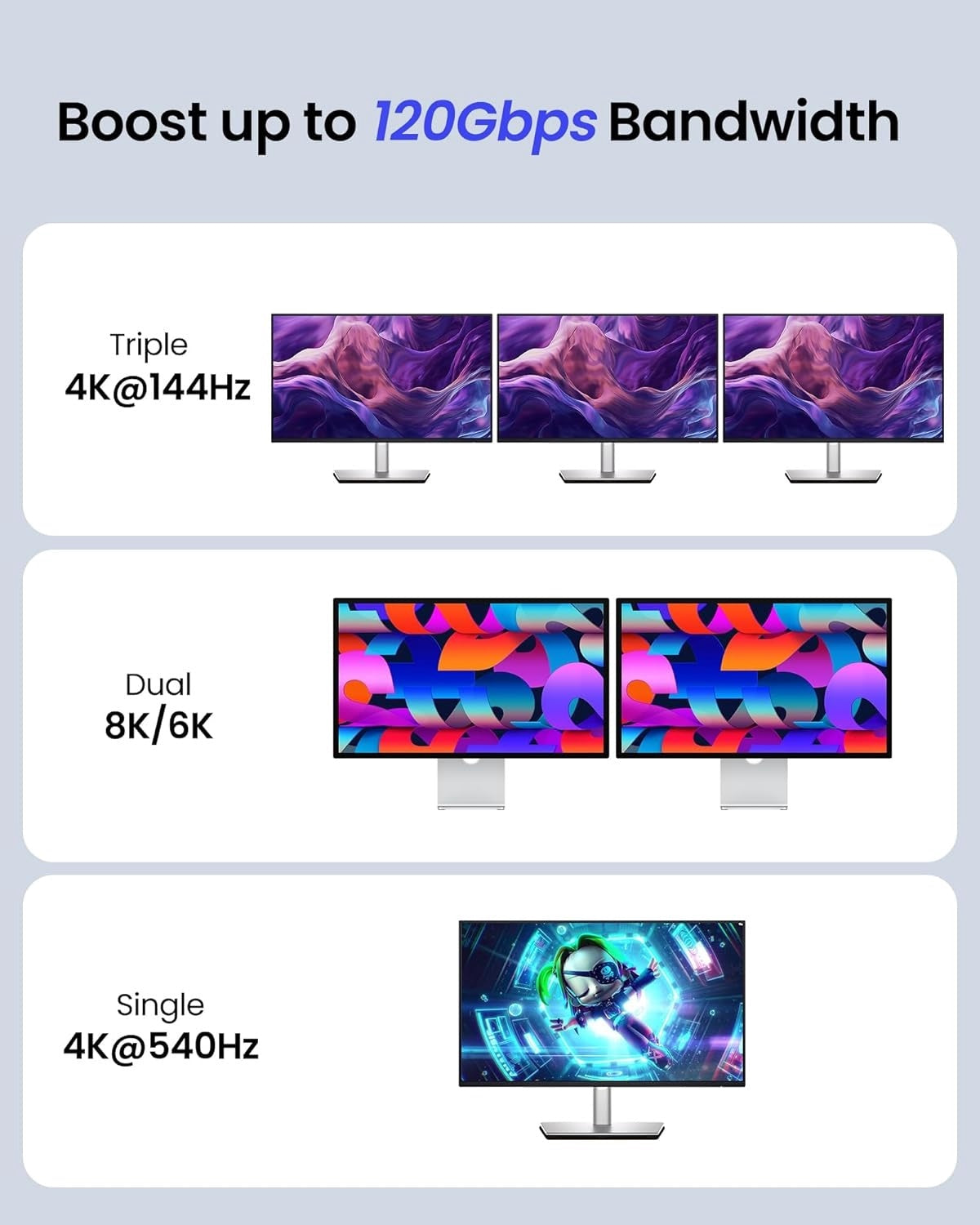 NÖRDIC 1m vinklet USB4 V2.0 120G 16K 240W kompatibel med Thunderbolt 5/4/3