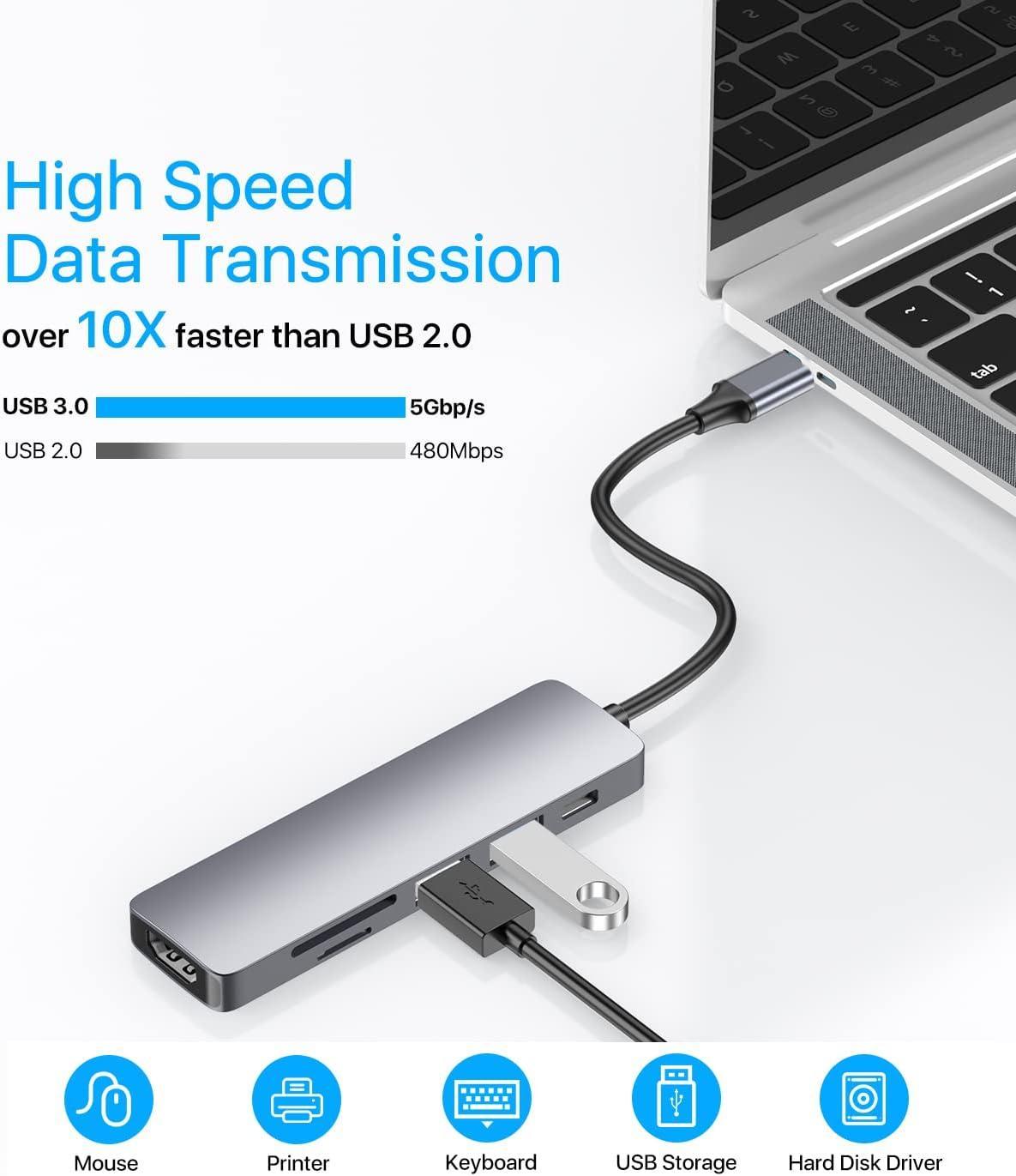 NÖRDIC 1 til 6 USB C aluminium dockingstation 1xHDMI 4K 30Hz  1xUSB-A 3.0 1xUSB-A 2.0 5Gbps 1xUSB C PD87W 1xSD/TF kortlæser