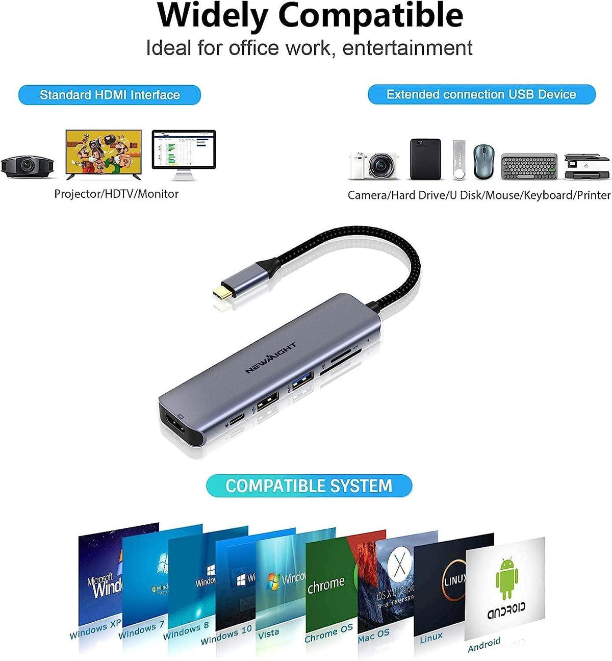 NÖRDIC 1 til 6 USB C aluminium dockingstation 1xHDMI 4K 30Hz  1xUSB-A 3.0 1xUSB-A 2.0 5Gbps 1xUSB C PD87W 1xSD/TF kortlæser