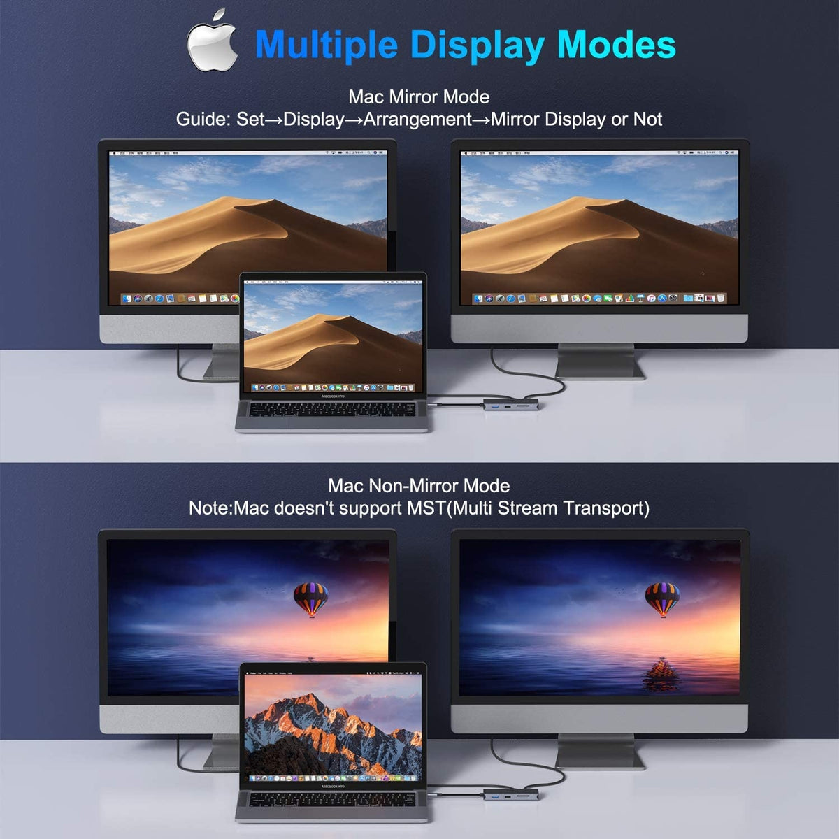NÖRDIC 1 til 12 USB-C Dockingstation til Dobbeltskærme, 1xHDMI 4K60Hz, 1xDP 4K60Hz, 1xUSB-C PD 100W, 2xUSB-C, 3xUSB-A, med Ethernet