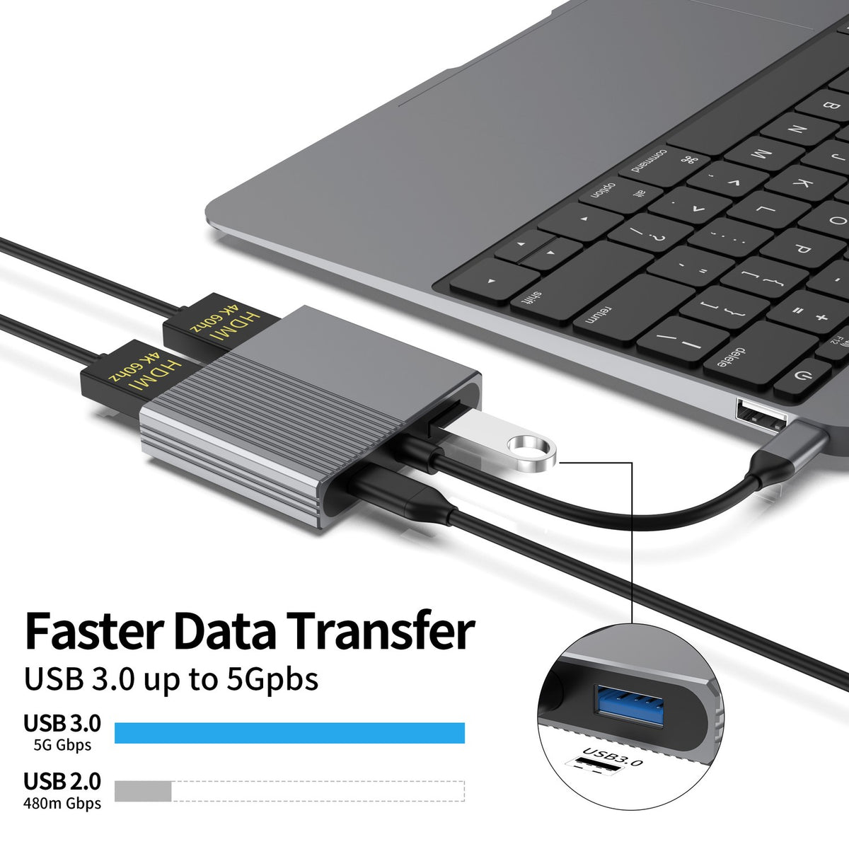 NÖRDIC 1 til 4 USB-C Dockningsstation 2xHDMI Dobbelt skærme 1xUSB-C PD100W 1xUSB-A 5G