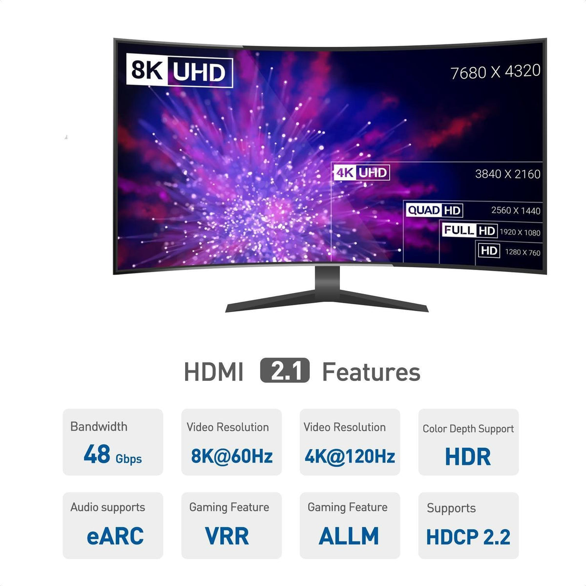 NÖRDIC 20 cm adapter USB-C til HDMI 2.1 8K30Hz 4K120Hz 48Gbps HDR Kompatibel med Thunderbolt 3 og 4
