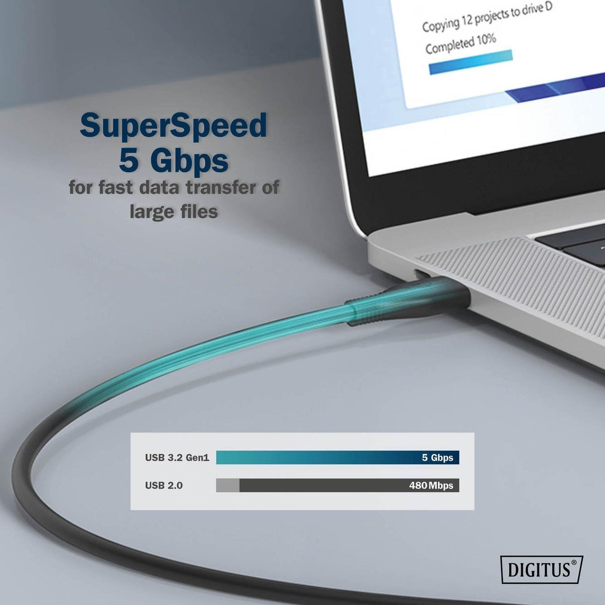 NÖRDIC 20m Aktiv USB 3.0 C til C-kabel, 5Gbps Super Speed USB-kabel