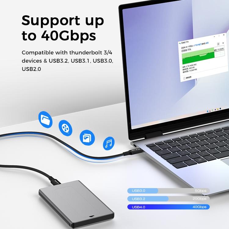 NÖRDIC 2m USB4 USB-C til C nylonflettet kabel PD3.1 240W 40G 8K60Hz 4K144Hz sort