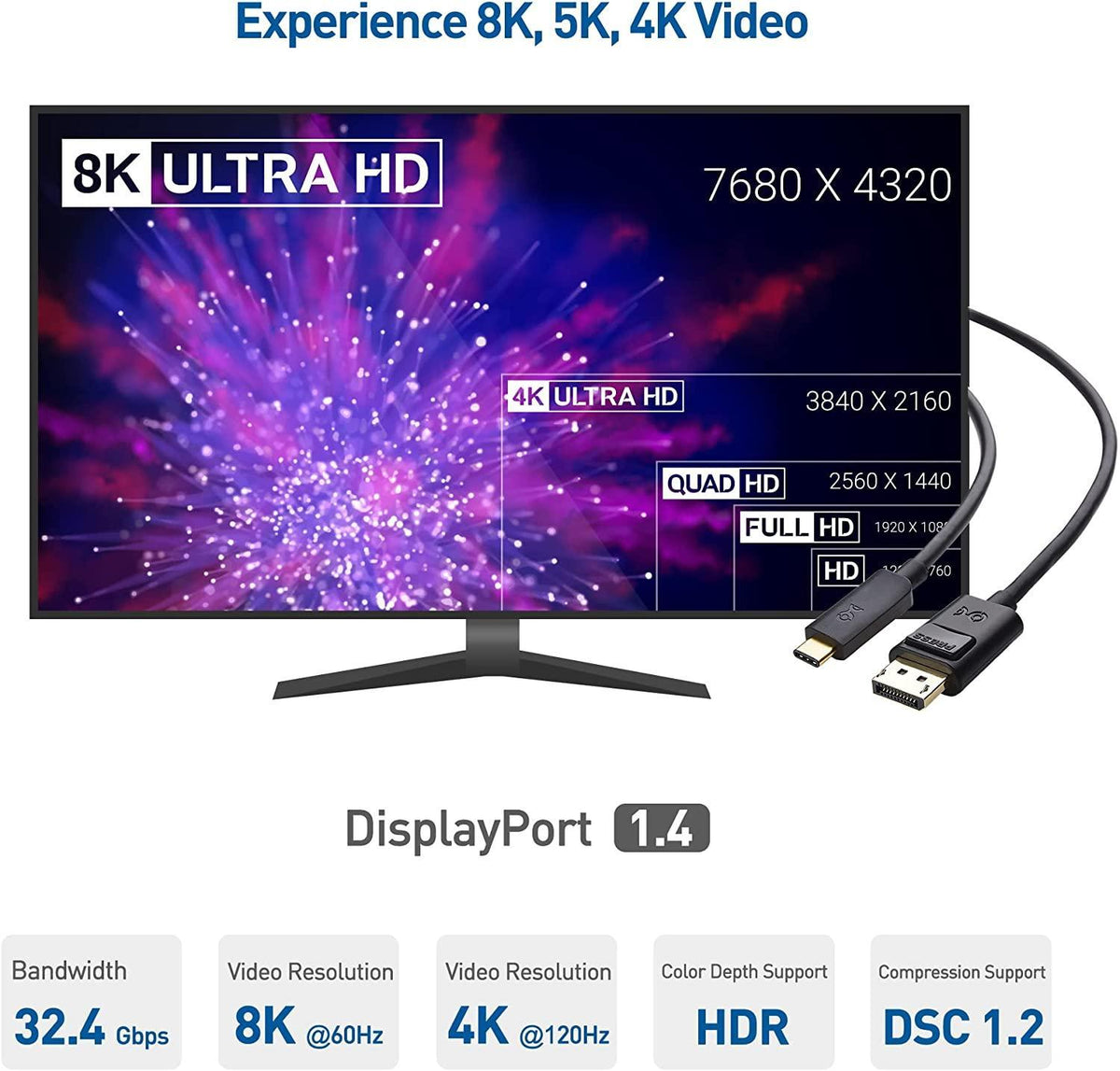 NÖRDIC 2m USBC til DP 1.4 kabel 8K30Hz 4K120Hz 32.4Gbps HBR3 HDR10