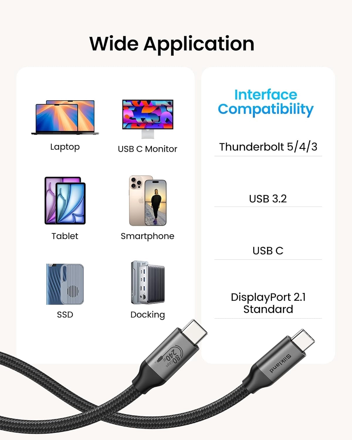 NÖRDIC 2m vinklet USB4 V2.0 120G 16K 240W kompatibel med Thunderbolt