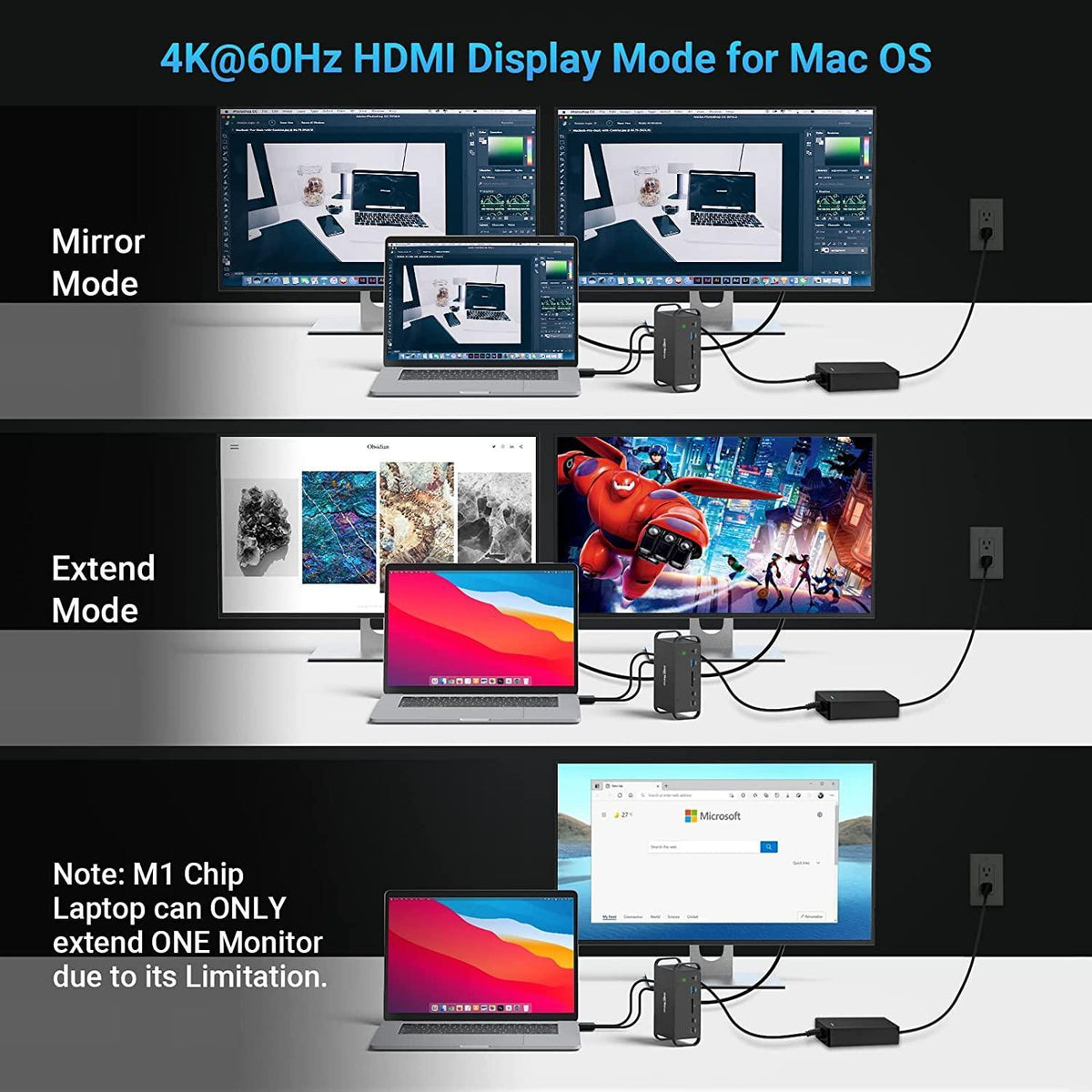 NÖRDIC 2 til 14 USB-C Macbook dockingstation dobbeltskærme 2xHDMI 4K60Hz 7xUSB 1xUSB-C PD100W 1xRJ45 1xAudio 1xSD Thunderbolt 3/4 USB4