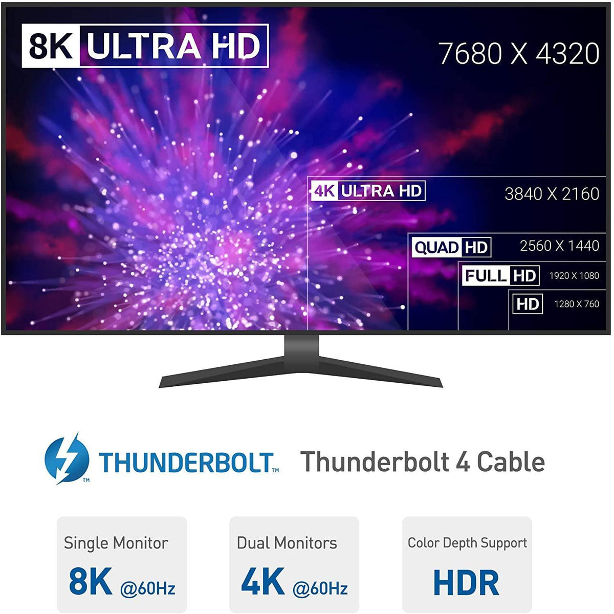 NÖRDIC 3m Thunderbolt 4 USB-C kabel 40Gbps 240W opladning 8K video kompatibel med USB 4 og Thunderbolt 3