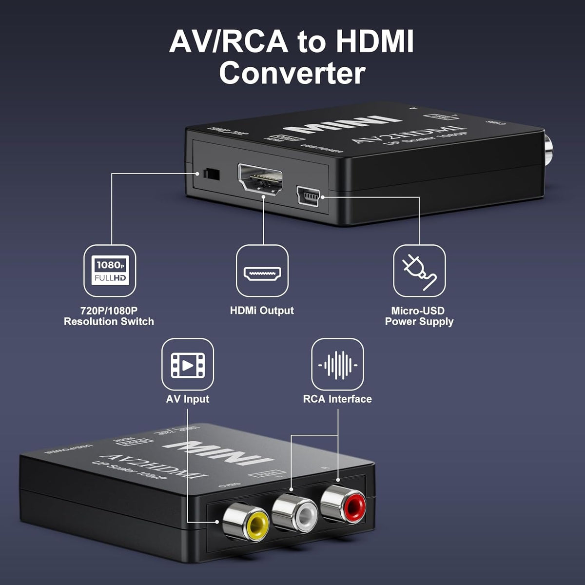 NÖRDIC 3xRCA CVBS Composite til HDMI adapter Støtte til 1080p ved 60Hz, PAL og NTSC
