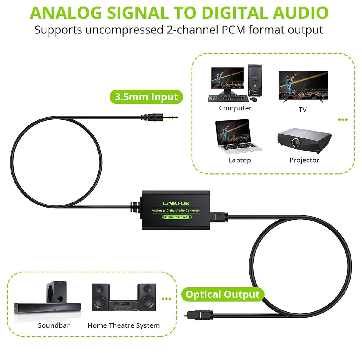 NÖRDIC 48kHz ADC analog til digital konverter 3,5 mm til SPDIF Toslink