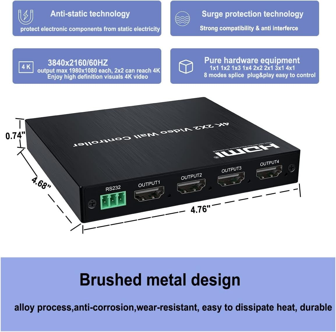 NÖRDIC 4K 2x2 Videovæg-kontrol HDMI+DVI Input
