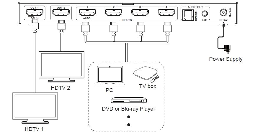 NÖRDIC 8K HDMI 2.1 eARC/ARC matrix switch 4x2 med Extractor Toslink & Stereo, HDMI CEC, Dolby Atmos/Digital Plus, DTS Master