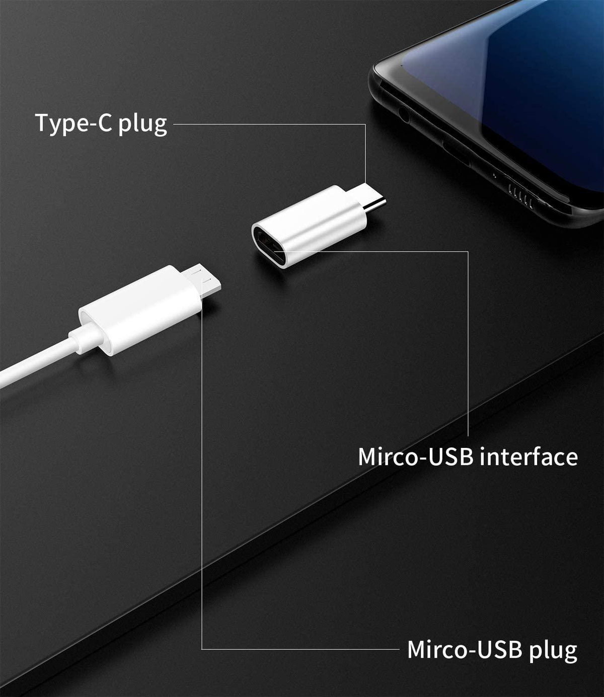 NÖRDIC Adapter Micro USB til USB C Metal Sort
