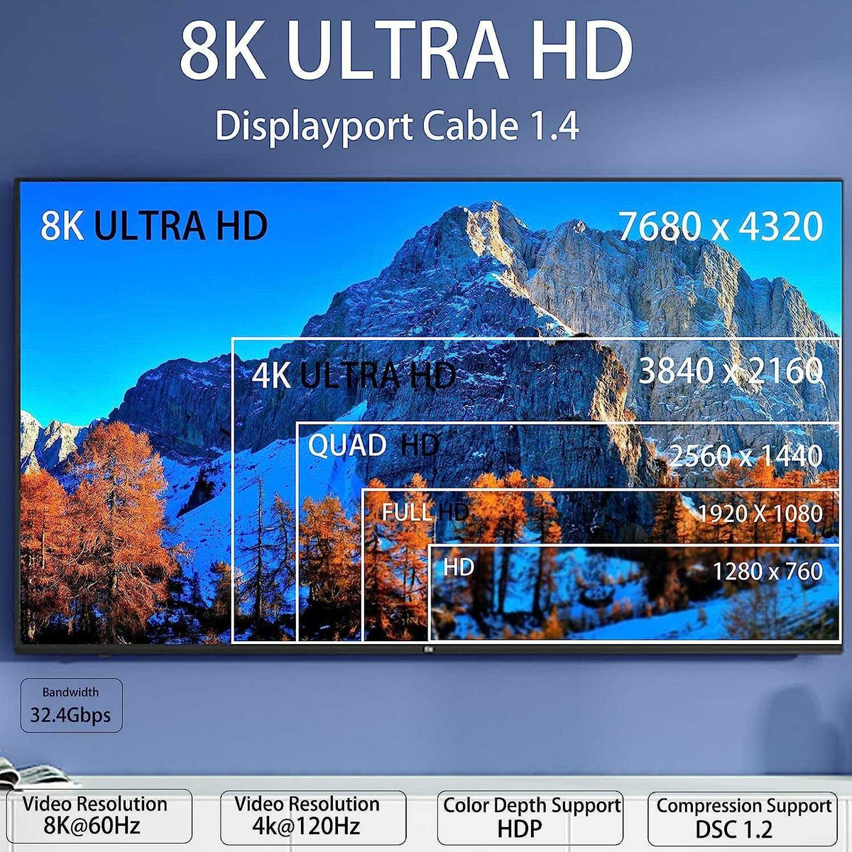 NÖRDIC CERTIFIED CABLES 1m nylonflettet Displayportkabel 1.4 UHD 8K60Hz 4K144Hz HBR3 32,4Gbps 10-bit HDR PVC