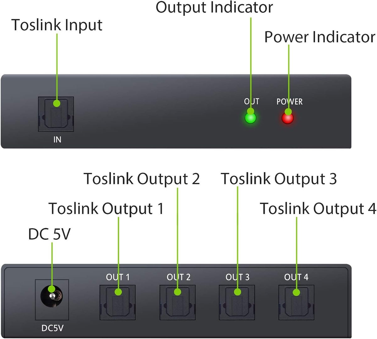 NÖRDIC Optisk S/PDIF Toslink 1 til 4 Splitter 192kHz