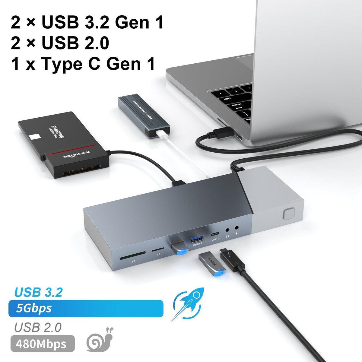 NÖRDIC DisplayLink USB-A & USB-C Dockingstation 1 til 15 til tredobbelte skærme 1xHDMI 4K30Hz 2xHDMI 2K50hz til Mac M1 M2 Thunderbolt 3 & 4