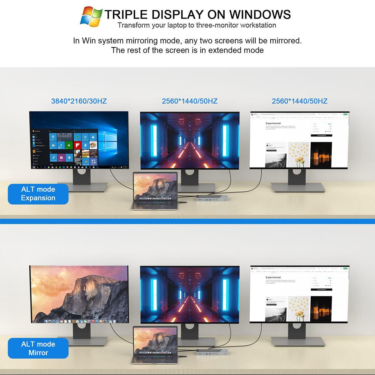 NÖRDIC DisplayLink USB-A & USB-C Dockingstation 1 til 15 til tredobbelte skærme 1xHDMI 4K30Hz 2xHDMI 2K50hz til Mac M1 M2 Thunderbolt 3 & 4