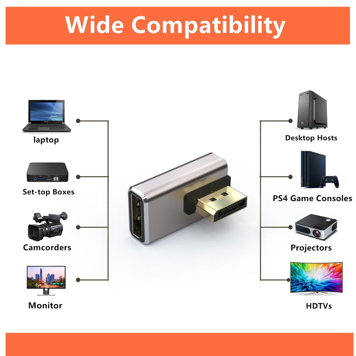 NÖRDIC Displayport adapter han til hun 8K60Hz 4K144/120/60Hz