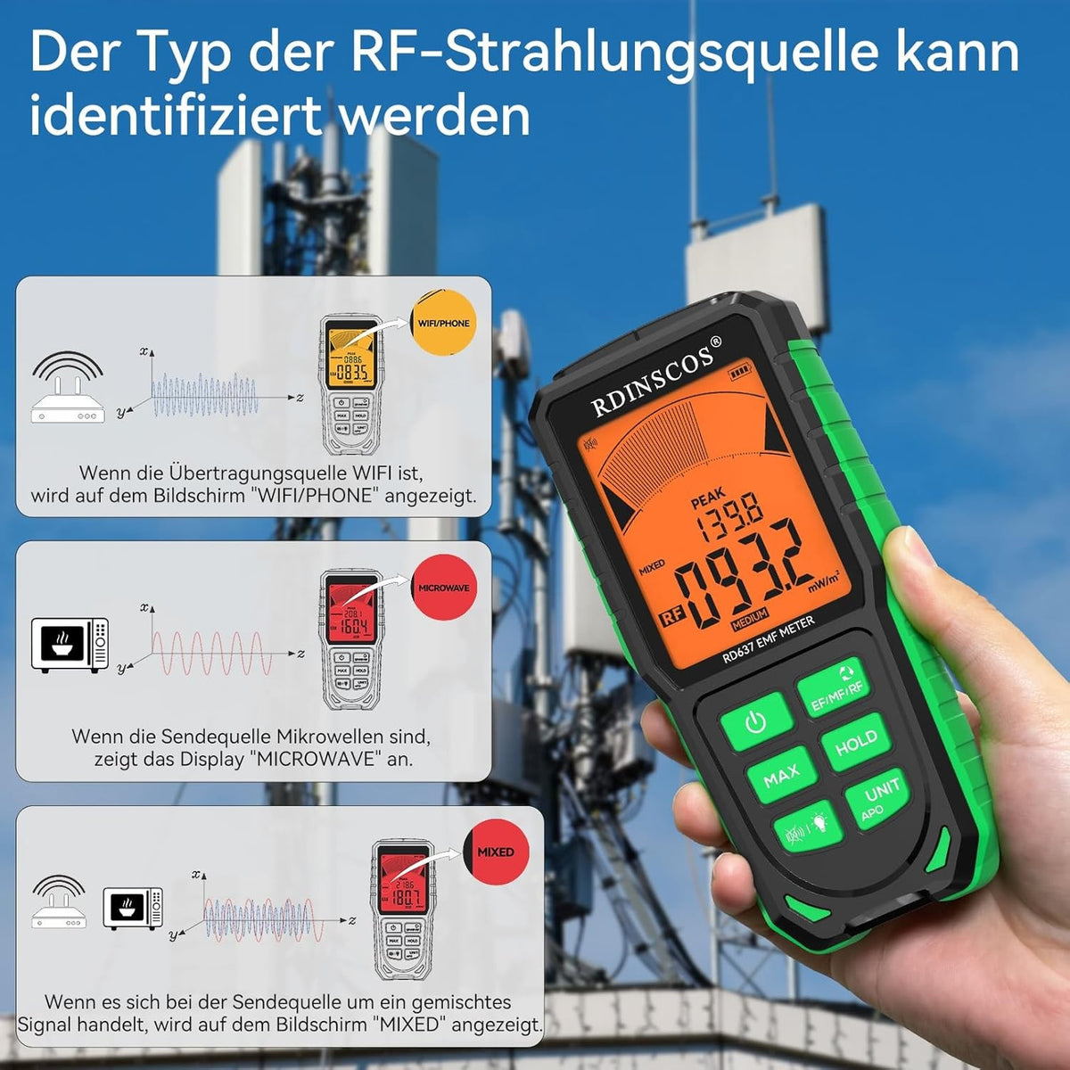 NÖRDIC EMF-måler håndholdt strålingsdetektor til EF, MF, RF, WiFi, mikrobølger