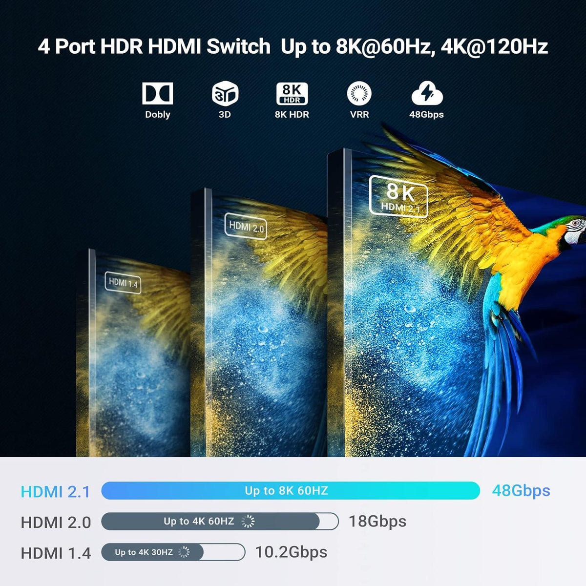 NÖRDIC 8K HDMI 2.1 eARC/ARC-Soundbar Ekstraktor med indbygget 4 til 1-switch, Dolby Vision, Dolby Atmos, LPCM 7.1CH, CEC, HDR, VRR, HDCP 2.3
