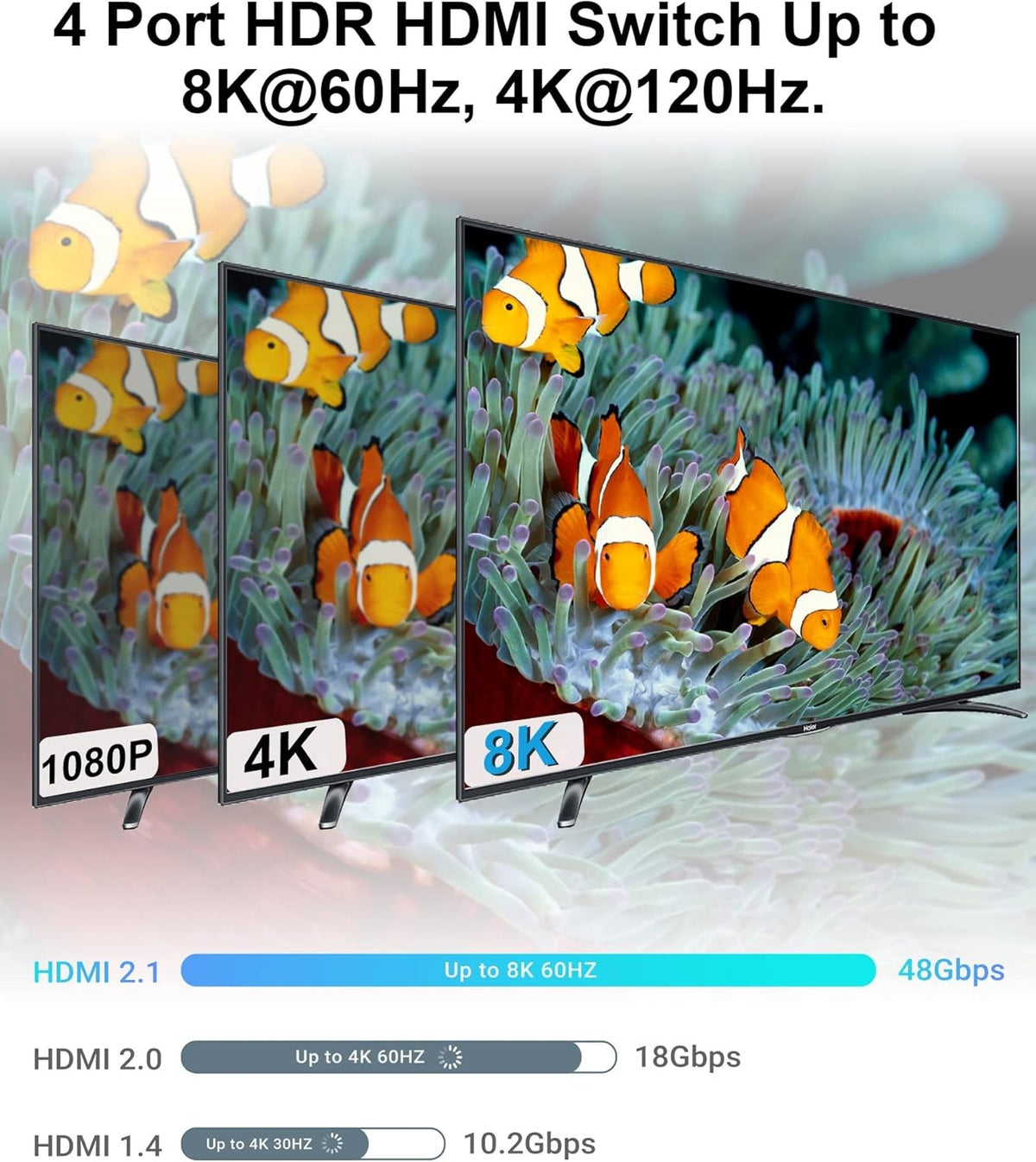 NÖRDIC HDMI 2.1 Switch 4 til 1 8K60Hz 4K144Hz 48Gbps