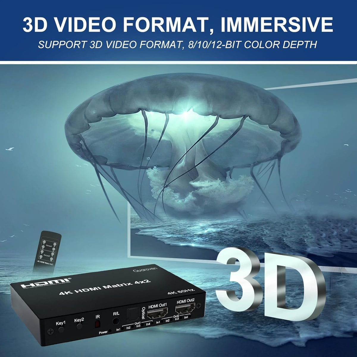 NÖRDIC HDMI 4K 60Hz Matrix-switch 4x2 3D Video Toslink Stereo EDID