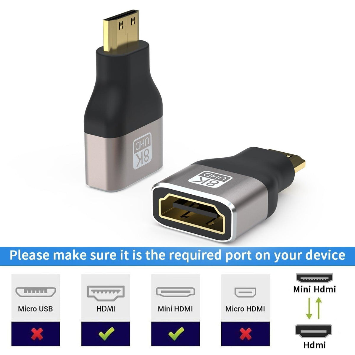 NÖRDIC HDMI 8K Adapter HDMI hun til Mini HDMI han