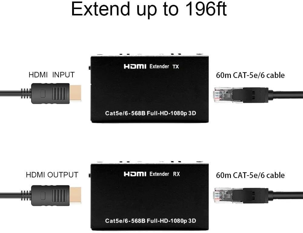 NÖRDIC HDMI-forlænger over Cat5e/6 med understøttelse af 3D, 1080p/60Hz og IR