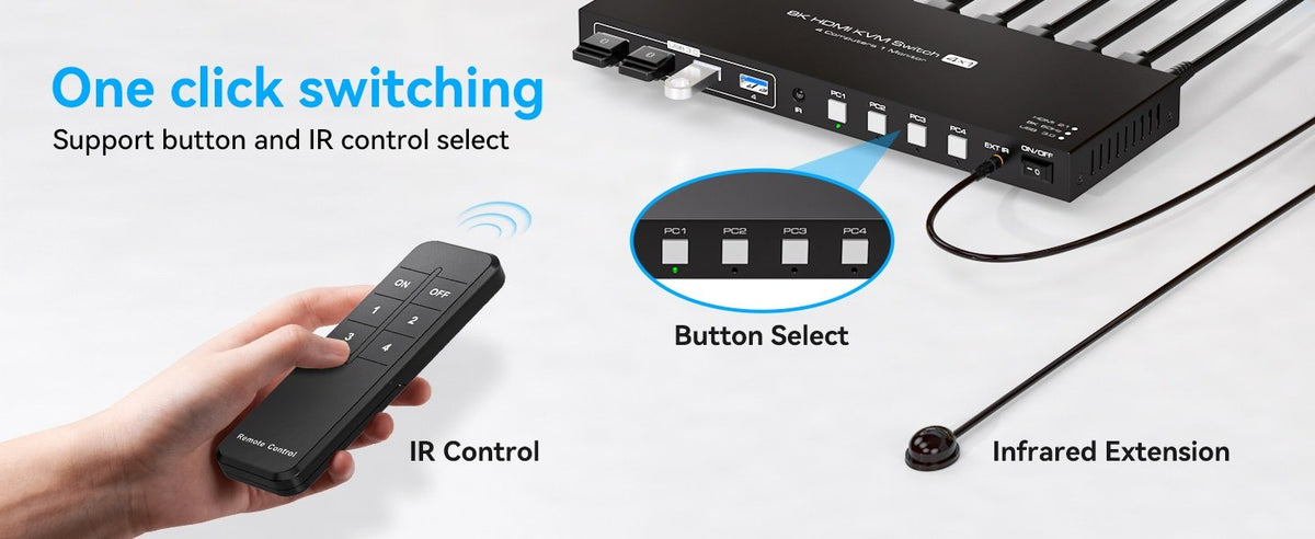NÖRDIC HDMI KVM-switch 4 computere 1 skærm 8K 60Hz 4K 144/120Hz 4xUSB-enheder