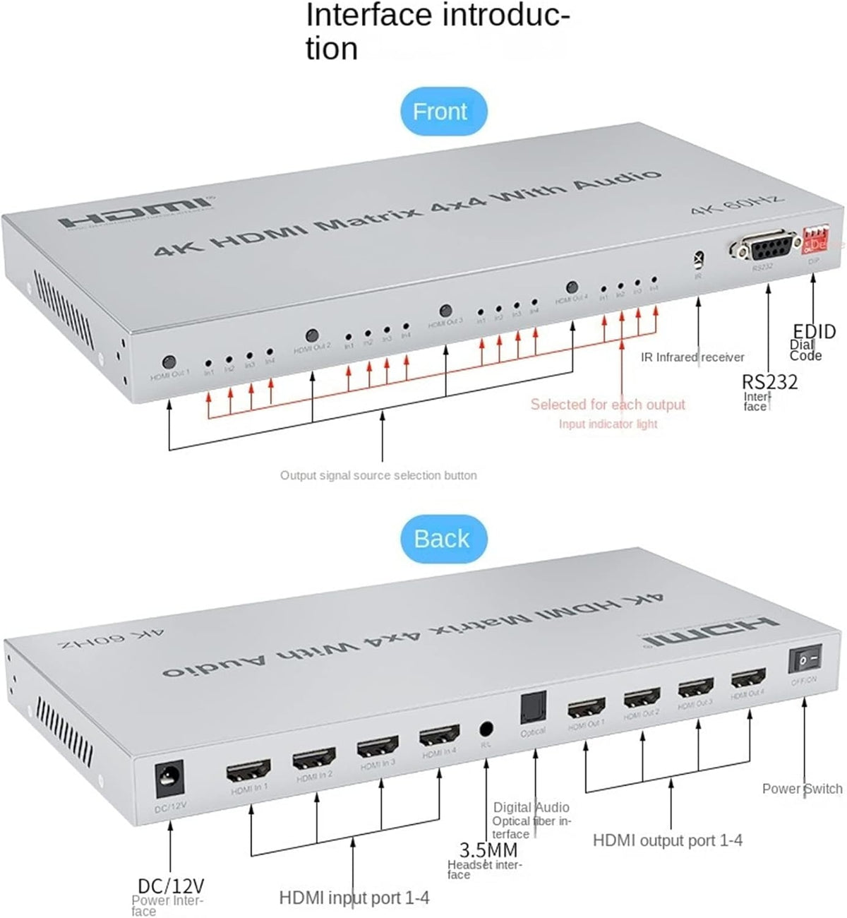 NÖRDIC HDMI Matrix 4x4 switch 4K 60Hz med lydoverførsel
