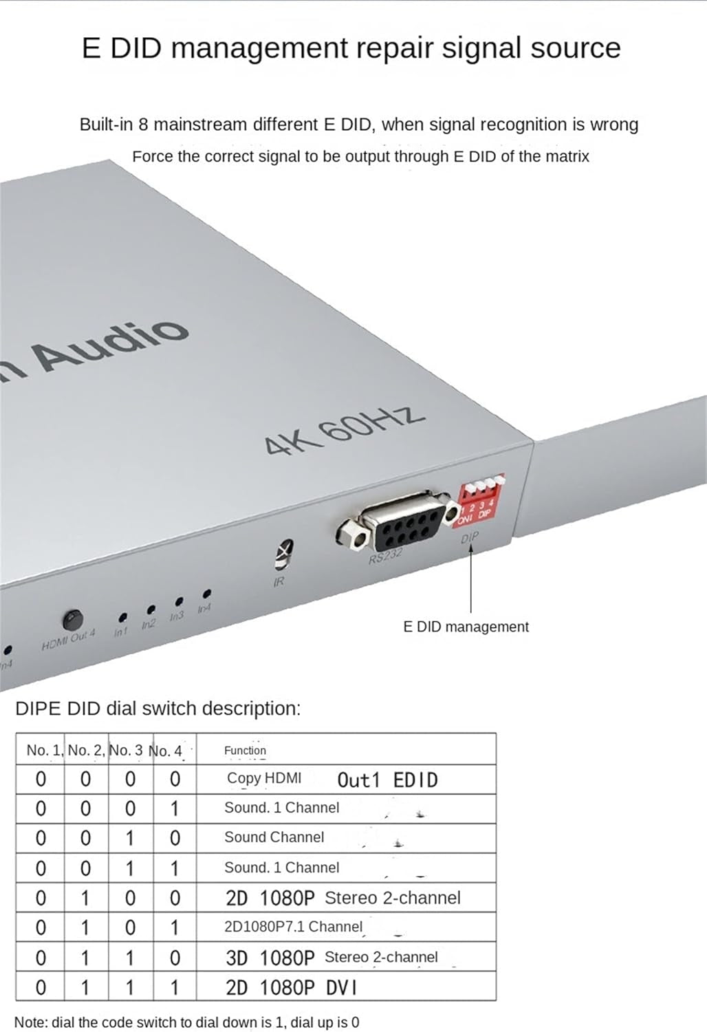 NÖRDIC HDMI Matrix 4x4 switch 4K 60Hz med lydoverførsel