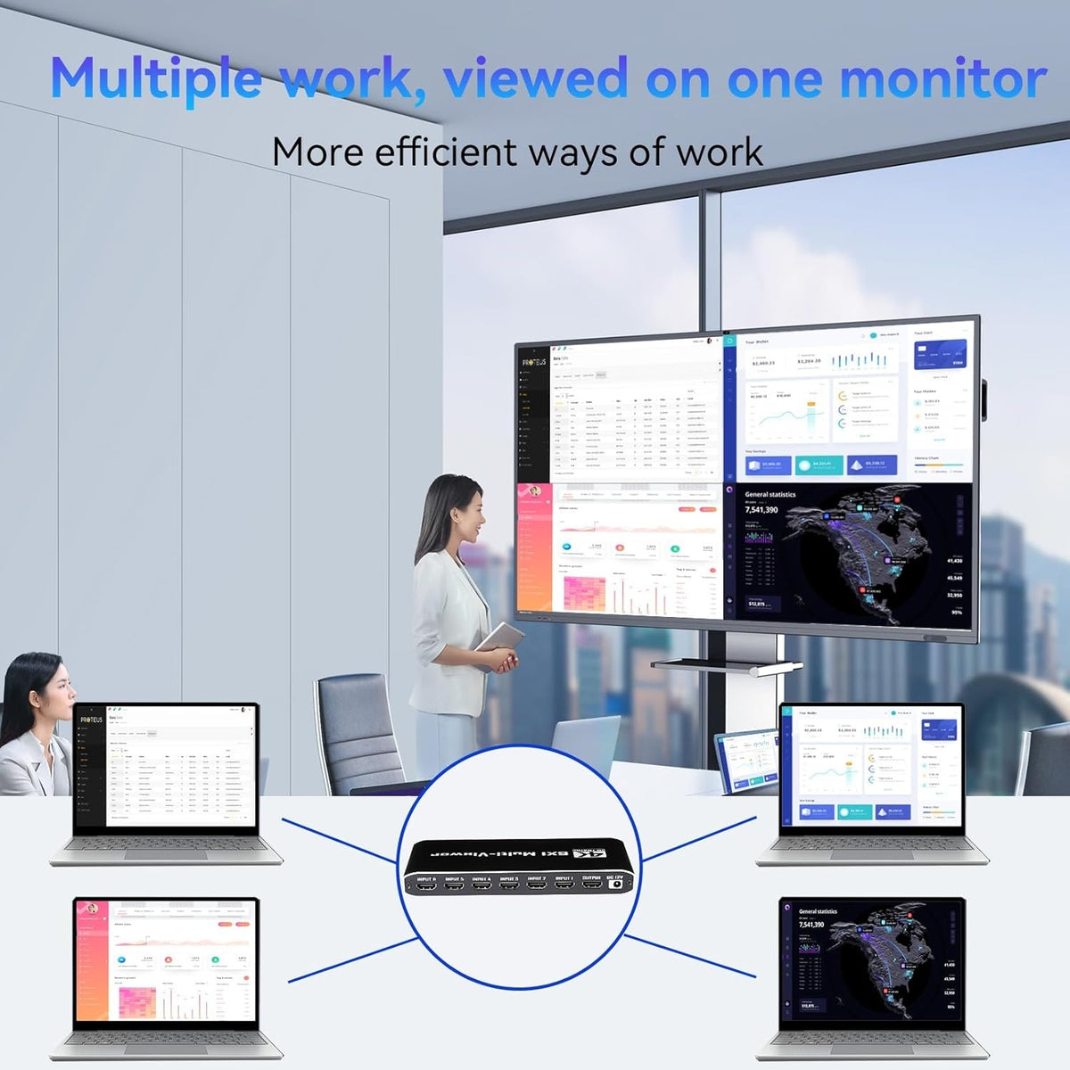 NÖRDIC HDMI Multi-Viewer 6 in 1 Out Sømløs Switcher 1080P HDMI HUB-switch til flere indgange, splitter til flere skærme