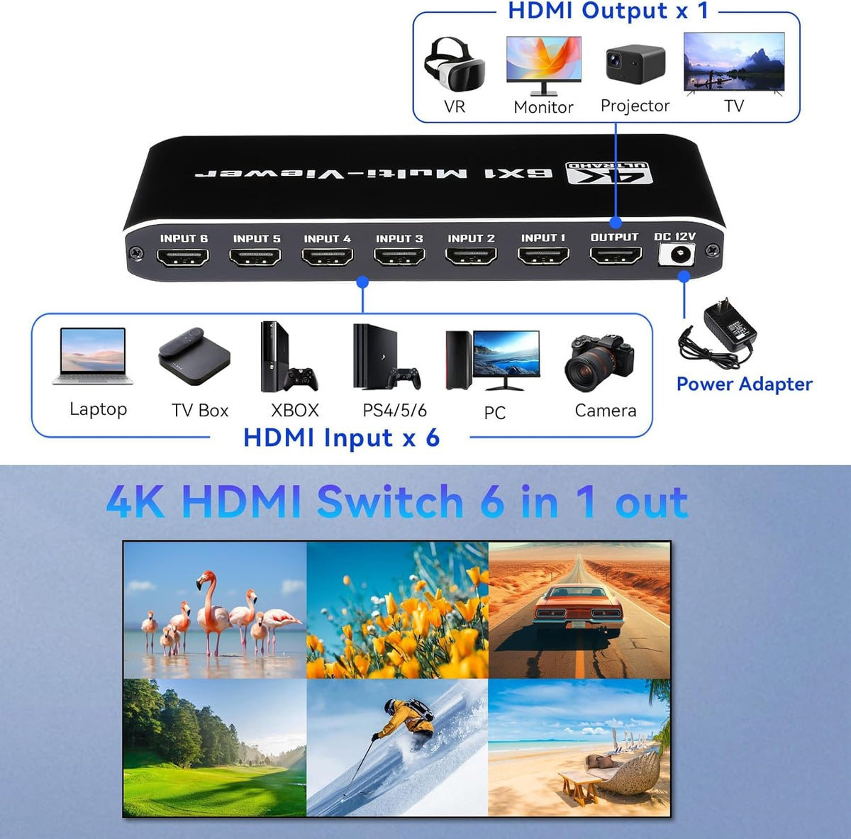 NÖRDIC HDMI Multi-Viewer 6 in 1 Out Sømløs Switcher 1080P HDMI HUB-switch til flere indgange, splitter til flere skærme