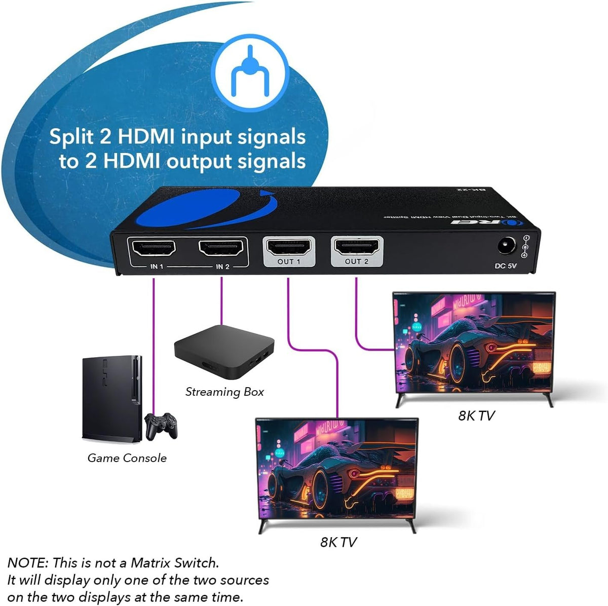 NÖRDIC HDMI Splitter 2 ind 2 ud, 8K@60Hz/4K@120Hz, 40Gbps, Dolby Vision Pass-Through, HDCP 2.3, automatisk EDID-håndtering