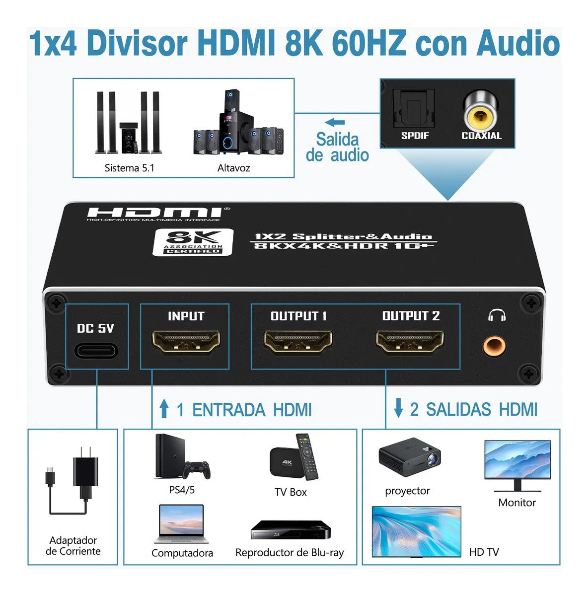 NÖRDIC HDMI 2.1 Splitter 8K60Hz 1 til 2 med indbygget extractor til SPDIF/Coaxial/Stereo