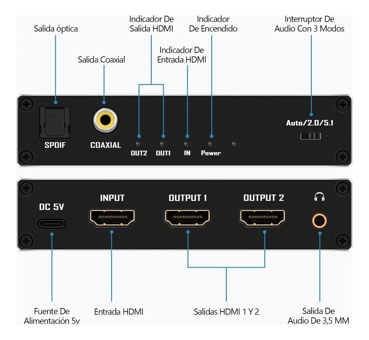 NÖRDIC HDMI 2.1 Splitter 8K60Hz 1 til 2 med indbygget extractor til SPDIF/Coaxial/Stereo