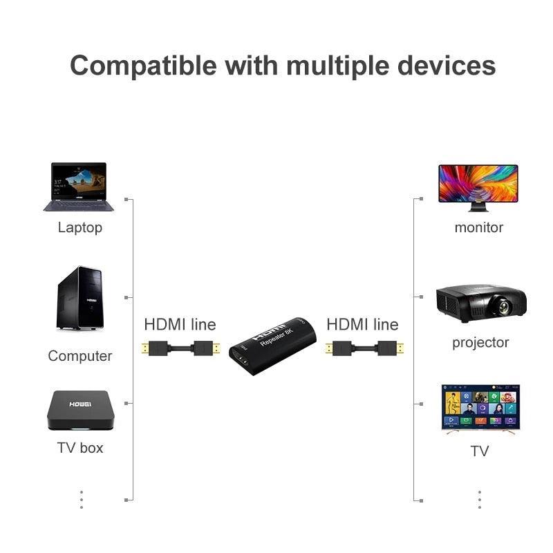 NÖRDIC HDMI extender 8K60Hz signalforstærker op til 25m HDMI Signal Booster