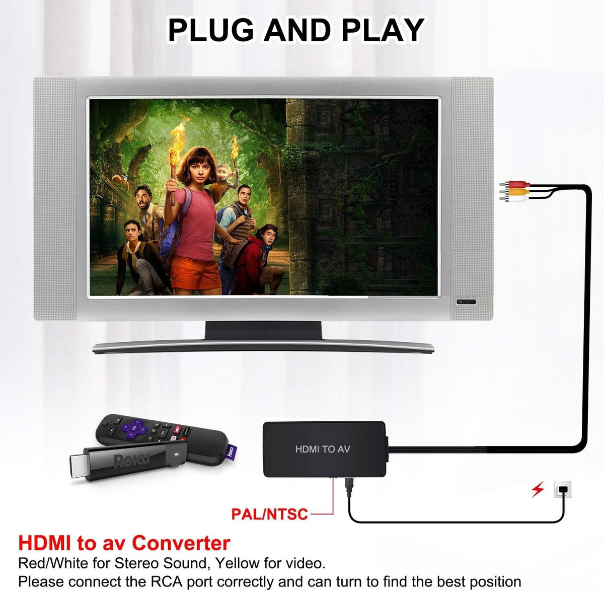 NÖRDIC HDMI til AV 3xRCA CVBS composite video-adapter med lyd, opløsning op til 1080p 1m