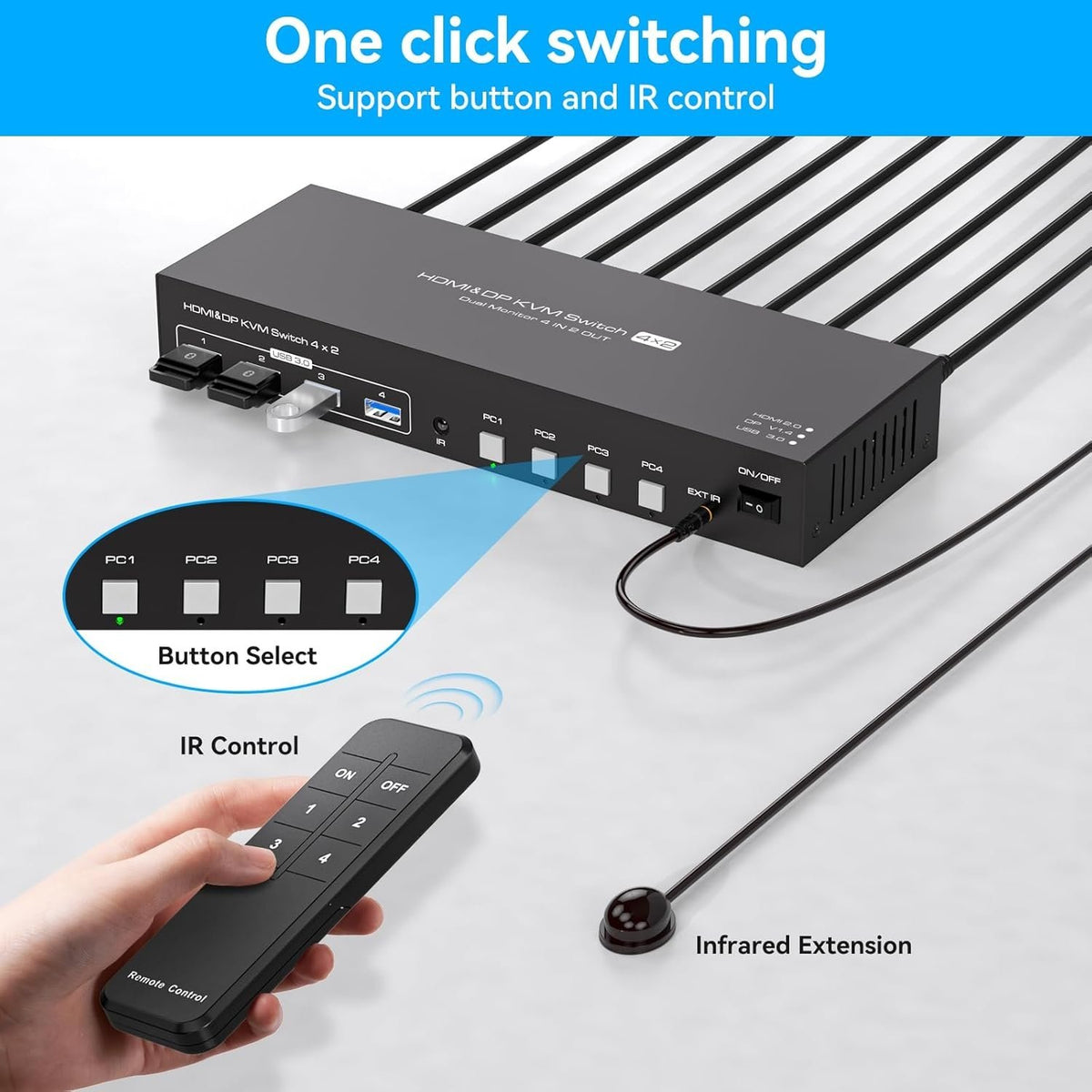 NÖRDIC KVM 4x2 Switch 4PC til Dobbelt Skærm HDMI & DP 8K60Hz med 1x3.5mm og 4xUSB-A