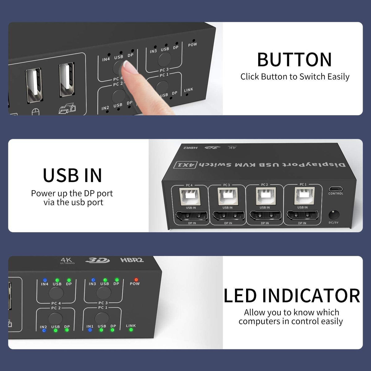 NÖRDIC KVM Switch 4 PC til 1 DisplayPort 1.2 4K 60Hz og 4x USB HDCP 2.2