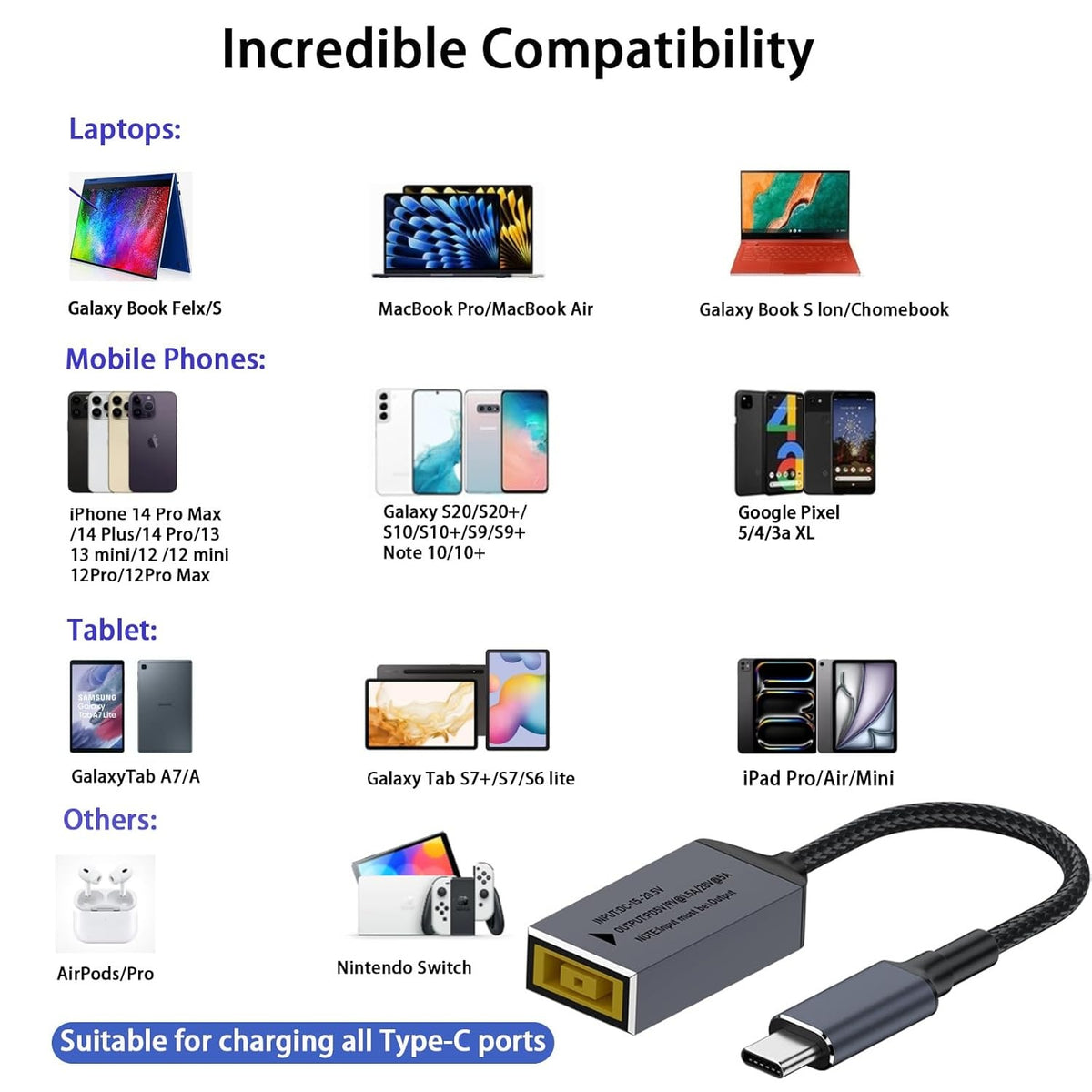 NÖRDIC Lenovo Square Yellow til USB-C adapter 17cm 100W