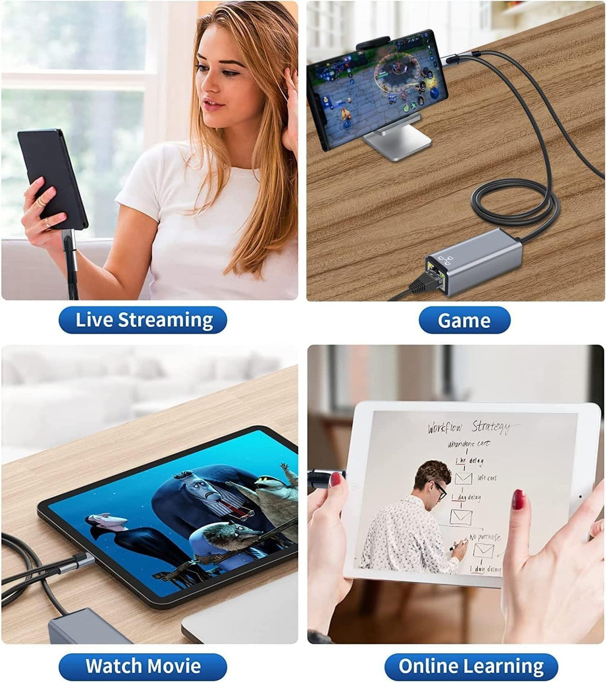 NÖRDIC Lightning til Ethernet-netværksadapter med 20W opladningsport til iPhone/iPad, RJ45 Plug & Play, understøtter 100Mbps, 50cm
