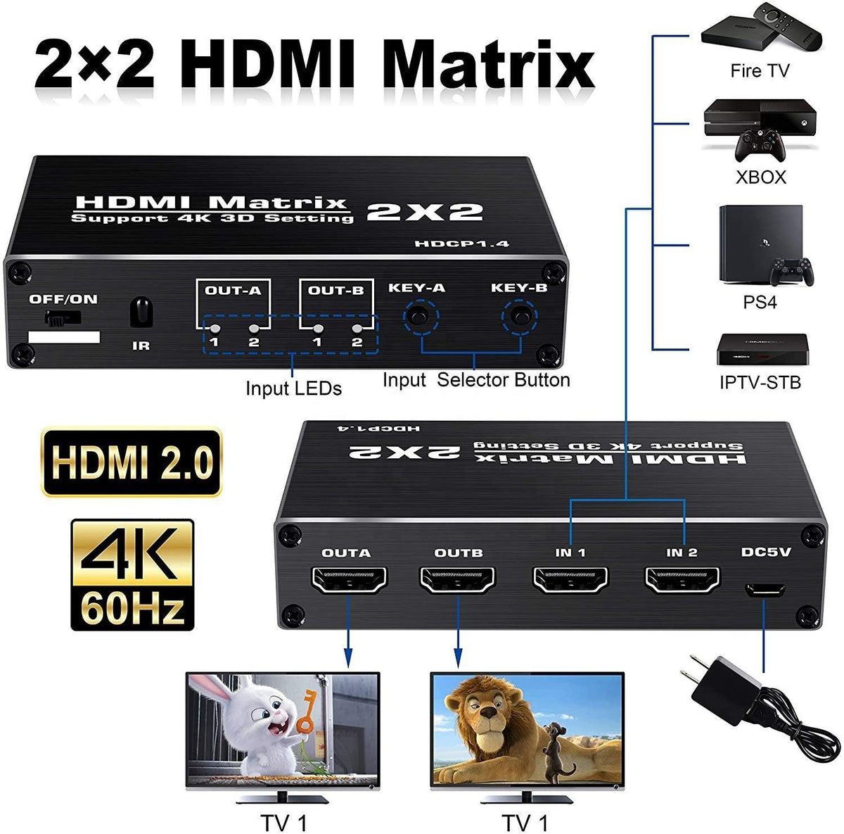 NÖRDIC Matrix HDMI skifte 2 til 2 HDMI 2.0 4K 60Hz HDCP1.4 3D YUV 4: 2: 0