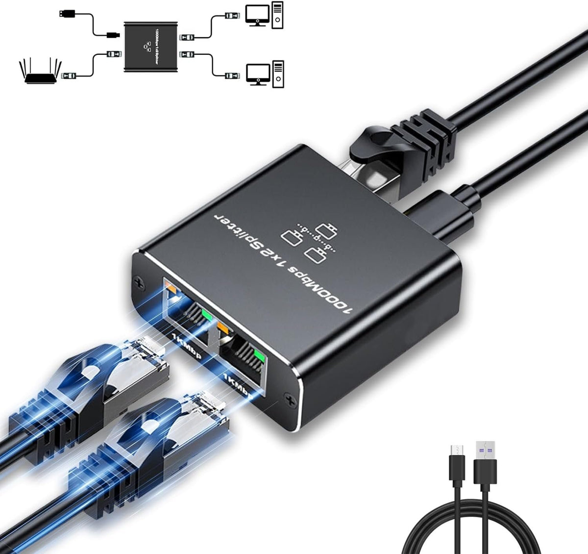 NÖRDIC RJ45-splitter 1 til 2 Ethernet Giga 1000Mbps Netværk