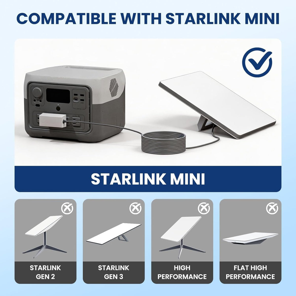 NÖRDIC Starlink 5m Mini DC-strømkabel