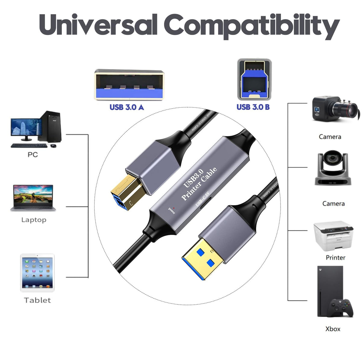 NÖRDIC USB 3.0 Aktiv Printerkabel - 10m USB A til USB B 3.0 Kompatibel med printer, konferencerkamera, dockingstation, harddisk og mere